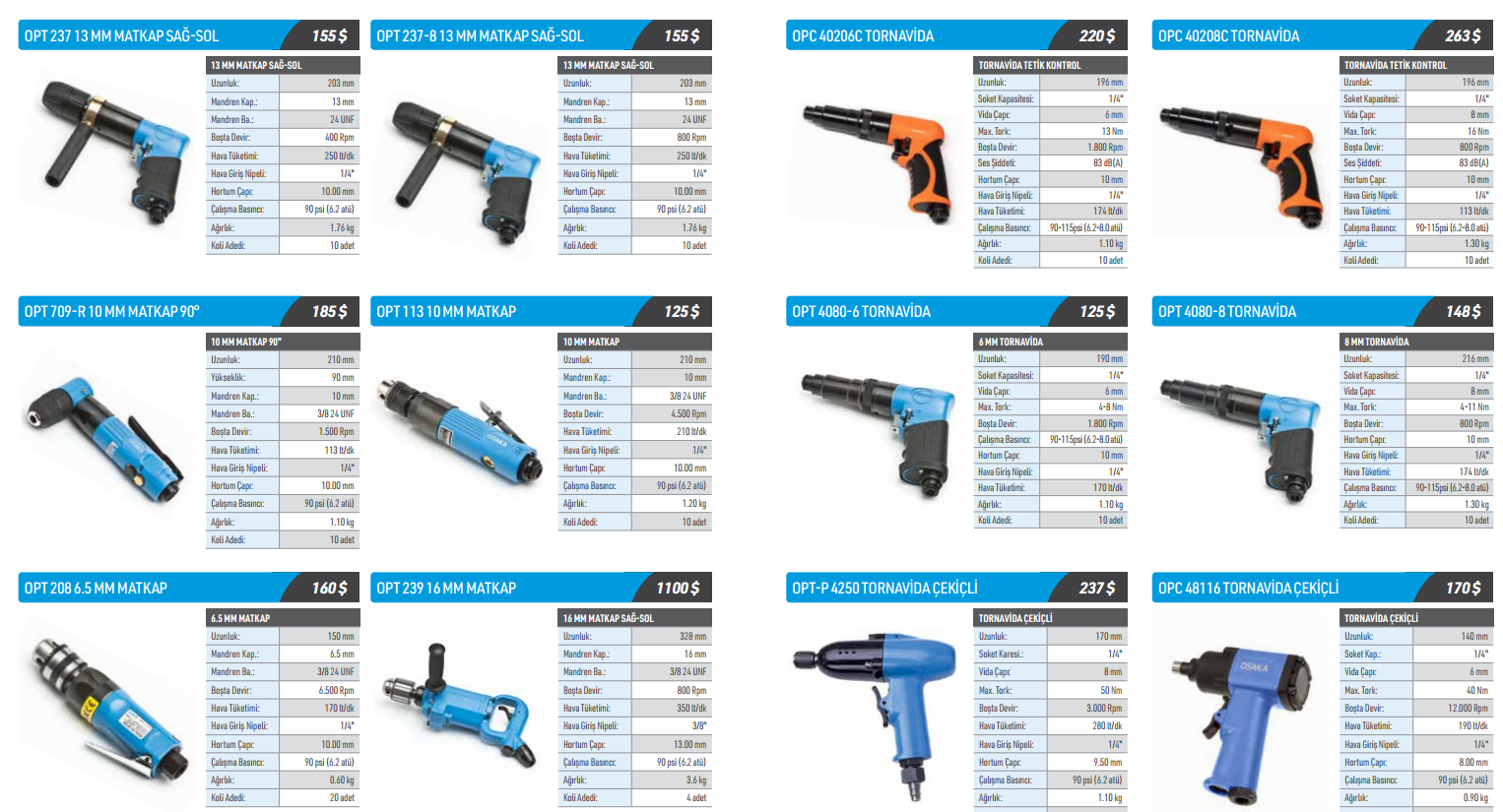 OSAKA Пневмоинструмент OSAKA